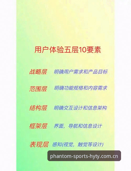 幻影体育玩法深度解析：从功能架构到用户体验全面评估