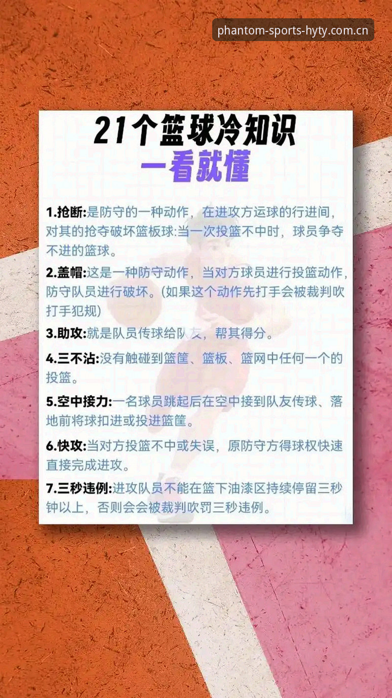 从安装到实战：掌握幻影体育玩法介绍的5个关键环节