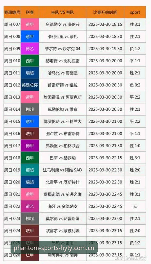 幻影体育hyty官网问题解答全攻略：从注册到竞彩推荐的实用指南
