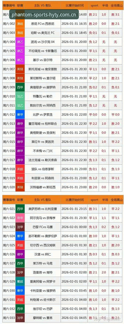 竞彩决策链路重构：幻影体育实时数据能力全面解析